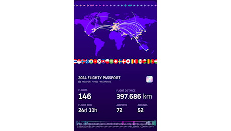 Nel 2024 ho fatto 10 volte il giro del mondo, visitato 72 aeroporti e volato su 52 compagnie: ecco tutti i miei numeri