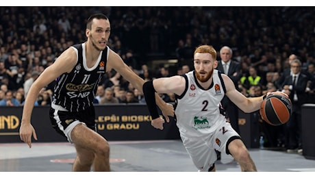 L'Olimpia Milano batte il Partizan Belgrado 88-81, Nico Mannion traccia la via con 13 punti e 7 assist