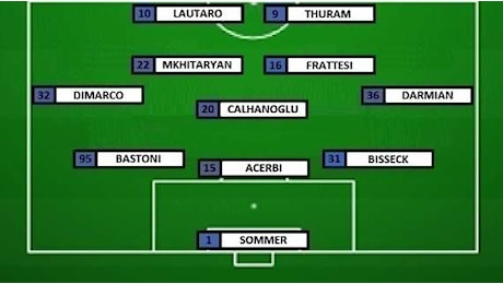 Preview Inter-Torino - Inzaghi insiste col turnover: torna l'undici di Udine