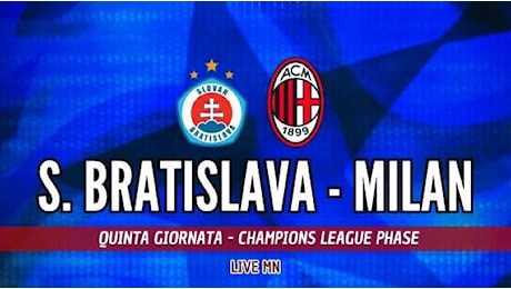 S.Bratislava-Milan (1-1): al via la ripresa, dentro Leao per Okafor...