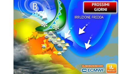 Meteo: Prossimi Giorni, ancora Maltempo sull'Italia, poi Irruzione Fredda verso il Fine Settimana, gli effetti