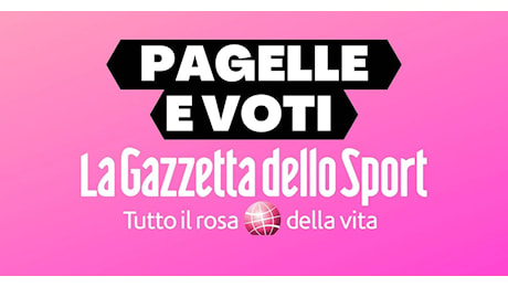 Pagelle Verona-Milan, i voti di Gazzetta: Theo e Leao bocciati