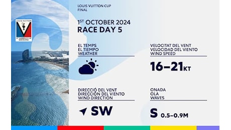 Luna Rossa-Britannia, finale Louis Vuitton Cup: dove vedere in tv e streaming