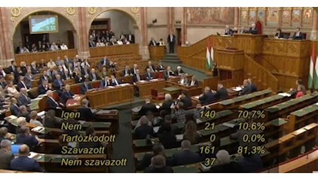 IL VIDEO. L'Ungheria cambia la Costituzione: Esistono solo maschi e femmine