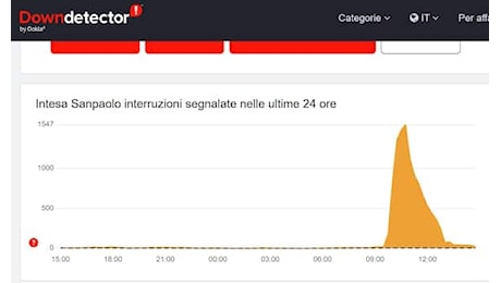 App di Intesa Sanpaolo in down, perché oggi non funziona