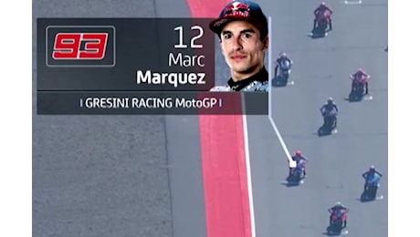 Marc Marquez, che partenza da fenomeno: Ma non sono contento