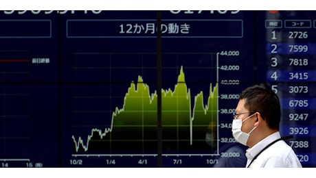 Borsa: Tokyo, apertura in ribasso (-0,42%)