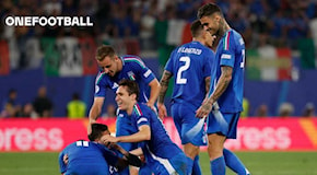 &#55356;� Italia, il tabellone sorride: ecco il quadro COMPLETO di Euro '24 | OneFootball