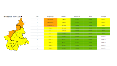 Prevista allerta arancione sul Vco e tutto il nord del Piemonte per la giornata di domani, 16 aprile
