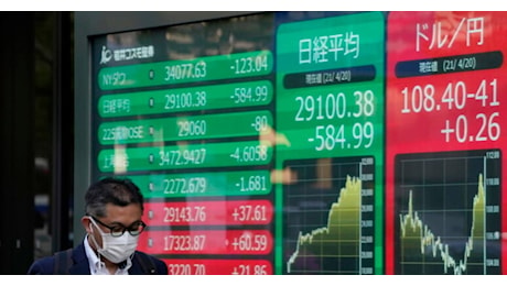 Borse asiatiche positive dopo i dati sull’economia Usa. Tokyo scivola sul finale (-0,53%)