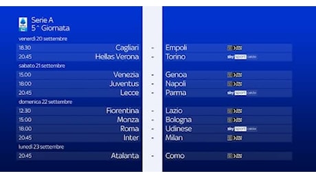 Serie A, la presentazione della 5^ giornata: orari, arbitri e squalificati