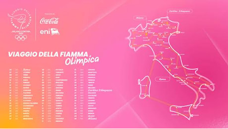 Olimpiadi Milano Cortina: la fiamma olimpica sarà a Rimini il 5 gennaio 2026