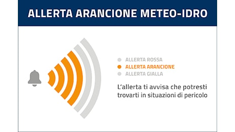 Venerdì 18 ottobre, Allerta Arancione per criticità idraulica su appennino centro-occidentale