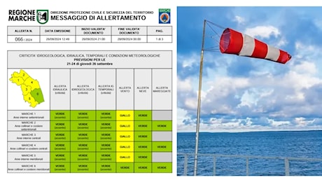 Burrasca forte e tempesta sulle Marche: allerta gialla per il vento (fino a 102 km/h) da stasera. Ecco le previsioni meteo per il weekend