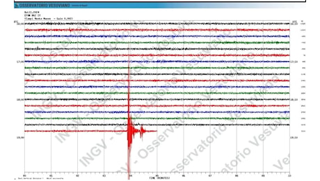 Campi Flegrei, scossa di terremoto alle 20.53, avvertita in tutta la zona della Solfatara