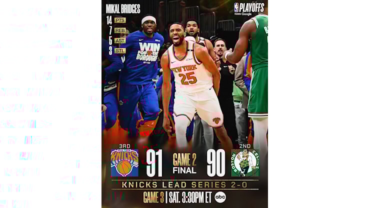 Clamoroso, New York Knicks corsari anche in Gara-2: 91-90 a Boston - Sportando Clamoroso, New York Knicks corsari anche in Gara-2: 91-90 a Boston - Sportando