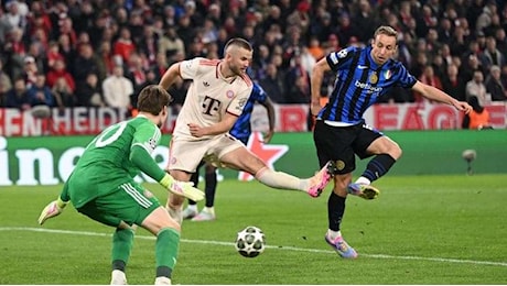 Inter e Bayern a confronto: cosa dicono i bilanci