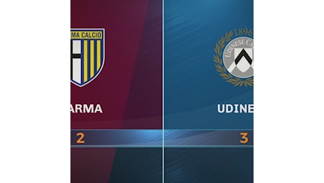 Parma-Udinese 2-3: gli highlights