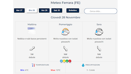 Previsioni del 28 novembre