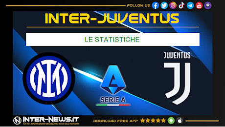 Inter-Juventus 4-4, le statistiche: tutti i dati di un derby pazzo!